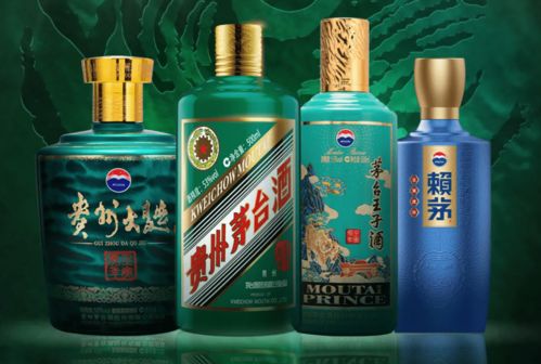 生肖酒與元宇宙熱炒之下 茅臺走勢如何